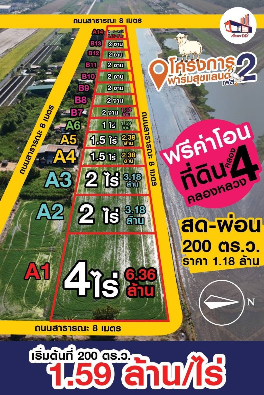 TM650229 ที่ดินแบ่งขายราคาถูก??คลอง4คลองหลวง แปลงเล็กเนื้อที่ 200 ตารางวา
